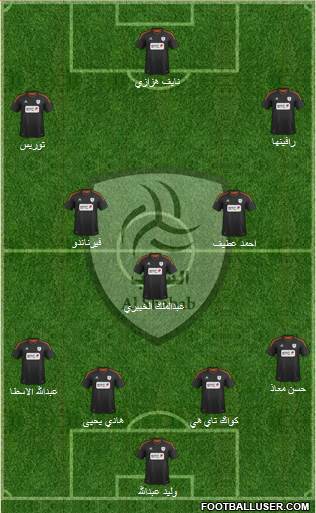 Al-Shabab (KSA) Formation 2013