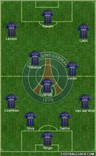 Paris Saint-Germain Formation 2013