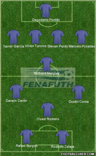 Honduras Formation 2013