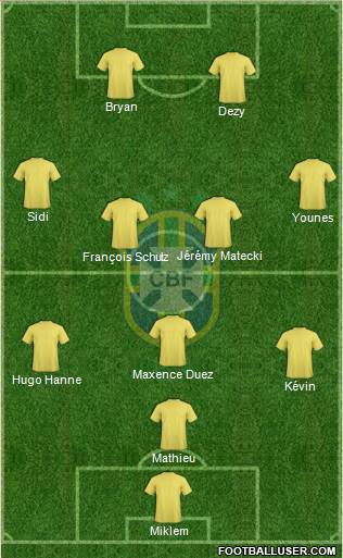 Brazil Formation 2013
