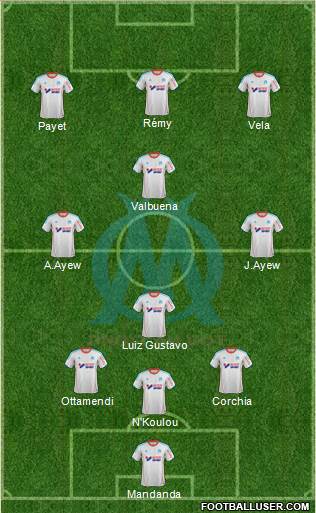 Olympique de Marseille Formation 2013