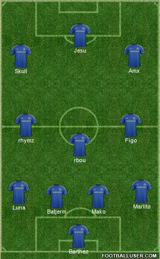 Chelsea Formation 2013