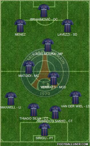 Paris Saint-Germain Formation 2013