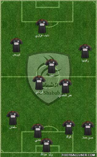 Al-Shabab (KSA) Formation 2013