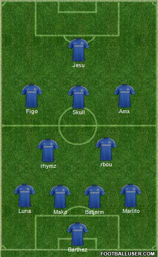 Chelsea Formation 2013