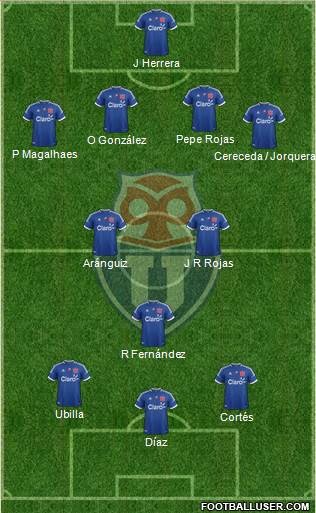 CF Universidad de Chile Formation 2013