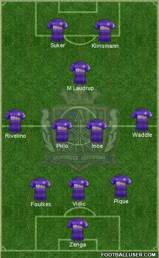 Sanfrecce Hiroshima Formation 2013