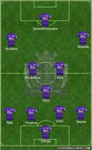 Sanfrecce Hiroshima Formation 2013