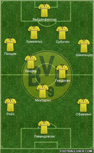 Borussia Dortmund Formation 2013