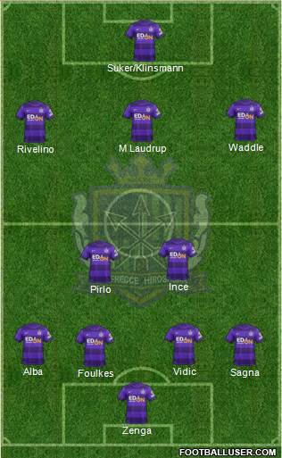 Sanfrecce Hiroshima Formation 2013
