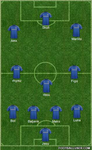 Chelsea Formation 2013