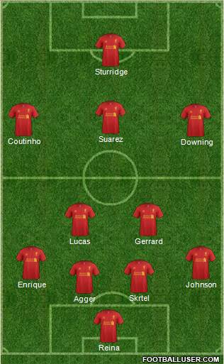 Liverpool Formation 2013