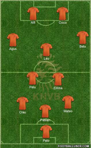 Holland Formation 2013