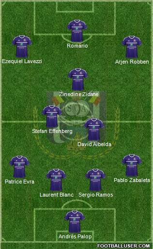RSC Anderlecht Formation 2013
