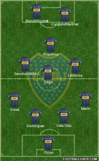 Boca Juniors Formation 2013
