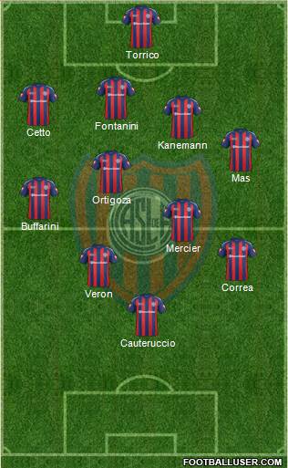 San Lorenzo de Almagro Formation 2013