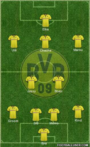 Borussia Dortmund Formation 2013