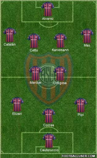 San Lorenzo de Almagro Formation 2013