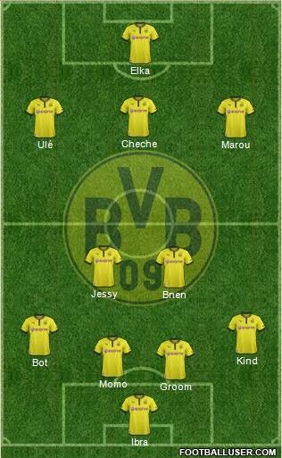 Borussia Dortmund Formation 2013