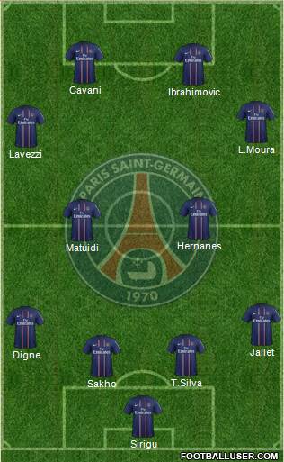 Paris Saint-Germain Formation 2013