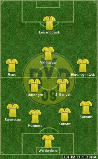 Borussia Dortmund Formation 2013