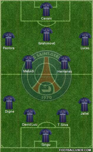 Paris Saint-Germain Formation 2013