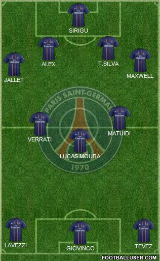 Paris Saint-Germain Formation 2013