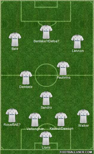 Tottenham Hotspur Formation 2013