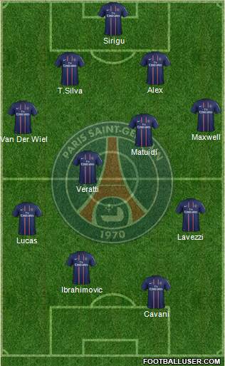Paris Saint-Germain Formation 2013