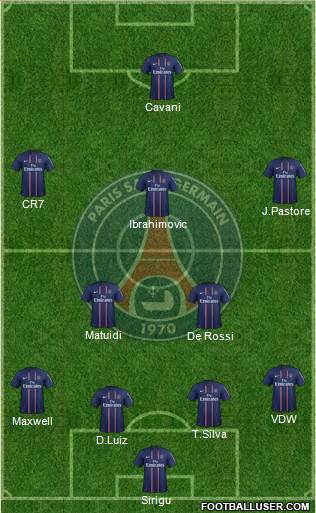 Paris Saint-Germain Formation 2013