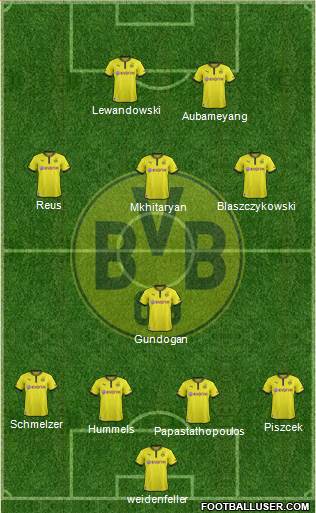 Borussia Dortmund Formation 2013