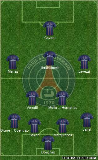 Paris Saint-Germain Formation 2013