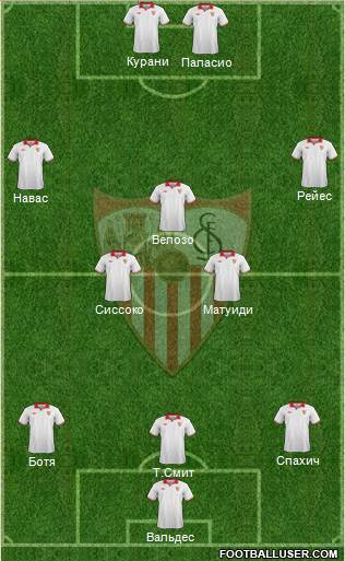 Sevilla F.C., S.A.D. Formation 2013