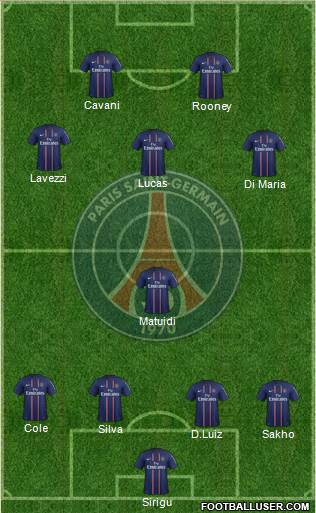 Paris Saint-Germain Formation 2013