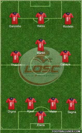 LOSC Lille Métropole Formation 2013