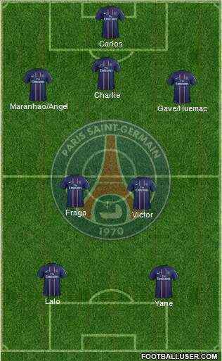 Paris Saint-Germain Formation 2013