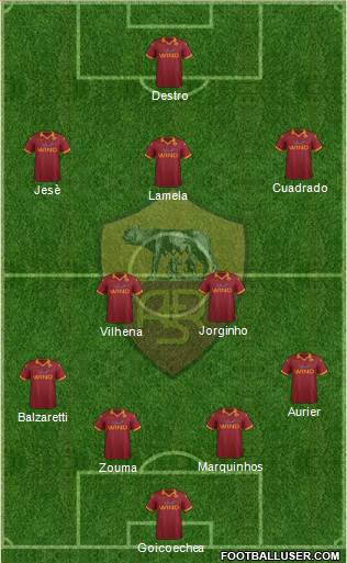 AS Roma Formation 2013