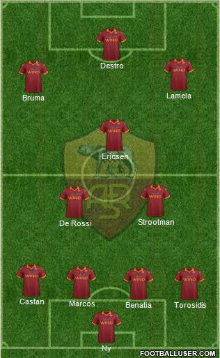 AS Roma Formation 2013
