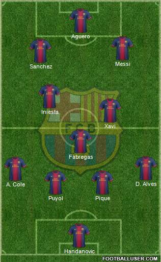 F.C. Barcelona Formation 2013