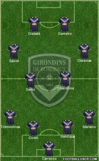 FC Girondins de Bordeaux Formation 2013