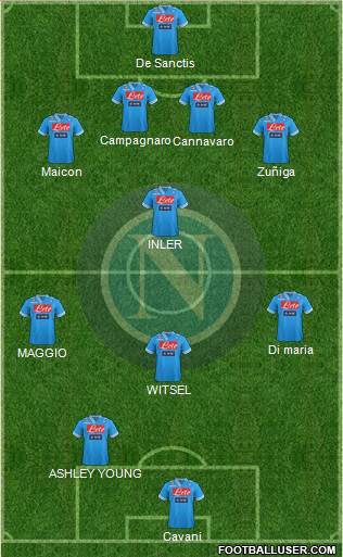 Napoli Formation 2013