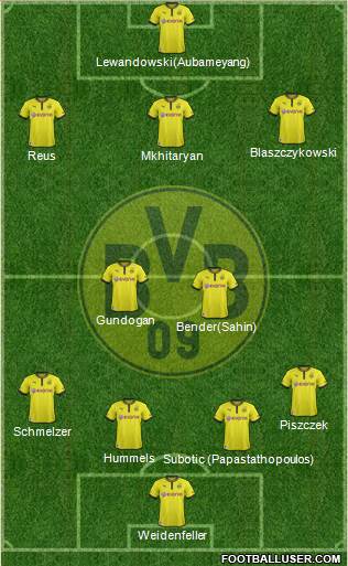 Borussia Dortmund Formation 2013