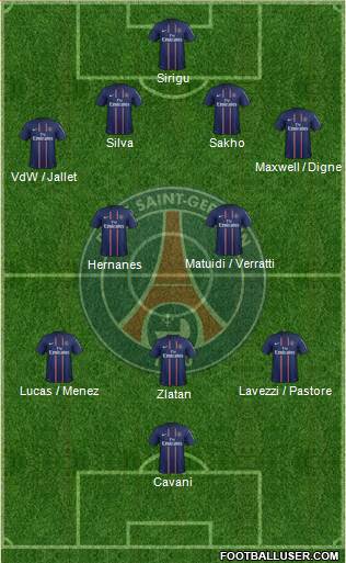 Paris Saint-Germain Formation 2013