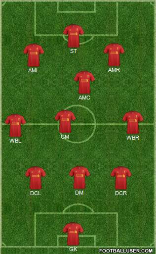 Liverpool Formation 2013