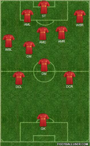 Liverpool Formation 2013