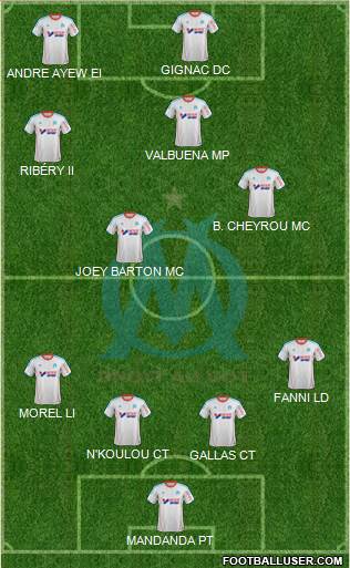 Olympique de Marseille Formation 2013