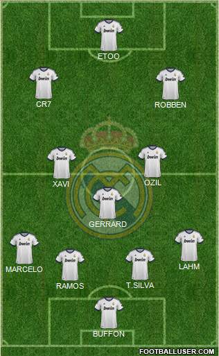 Real Madrid C.F. Formation 2013