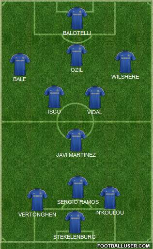 Chelsea Formation 2013