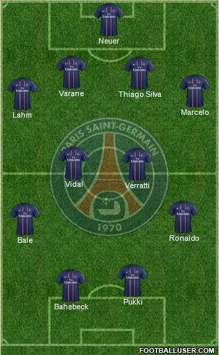 Paris Saint-Germain Formation 2013