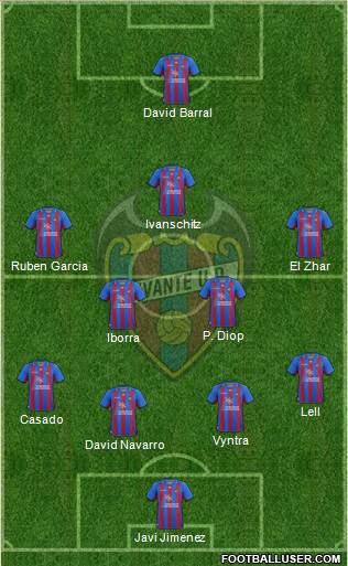 Levante U.D., S.A.D. Formation 2013
